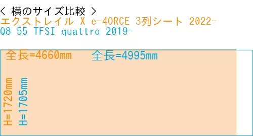#エクストレイル X e-4ORCE 3列シート 2022- + Q8 55 TFSI quattro 2019-